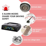 Tymate TM2 Wireless TPMS Tire Pressure Monitoring System