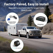 Tymate TM2 Wireless TPMS Tire Pressure Monitoring System