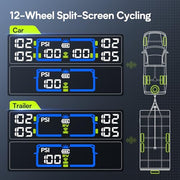 Tymate TM12 Flow-Thru TPMS with 4 or 6 Sensors
