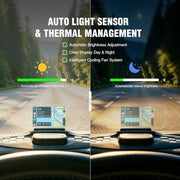 GPS Head-Up Display with CarPlay, Android Auto & OBD2