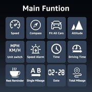 Digital GPS Car Speedometer with Head-Up Display