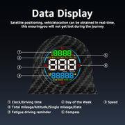 Digital GPS Car Speedometer with Head-Up Display