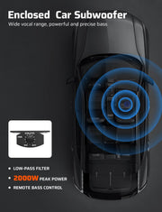 Ehaho 1000W Slim Underseat Powered Car Subwoofer