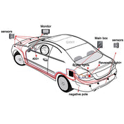8-Sensor Car Parking Radar System with Reverse Assistance