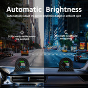 Digital GPS Car Speedometer with Head-Up Display
