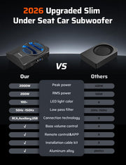 Ehaho 1000W Slim Underseat Powered Car Subwoofer