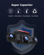 4-Channel 360° Dash Cam with 5G WiFi, GPS & 128GB Card