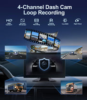 4-Channel 1080P Backup Camera System for RVs & Trucks