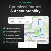 Real-Time GPS Vehicle Tracker with Live Alerts & Fleet Reporting