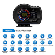 OBD2 GPS Head-Up Display with Smart Gauge & Driving Alerts