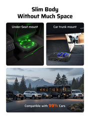 Ehaho 1000W Slim Underseat Powered Car Subwoofer