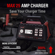 25A 12V Smart Car Battery Charger with Repair & Engine Start