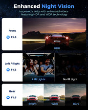 4-Channel 360° Dash Cam with 5G WiFi, GPS & 128GB Card