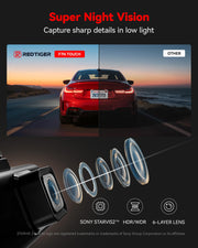 REDTIGER 4K STARVIS 2 Dash Cam Front & Rear with 5GHz WiFi