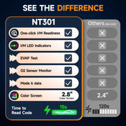 FOXWELL NT301 OBD2 Scanner with Live Data for Check Engine