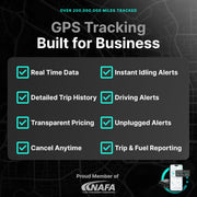Real-Time GPS Vehicle Tracker with Live Alerts & Fleet Reporting