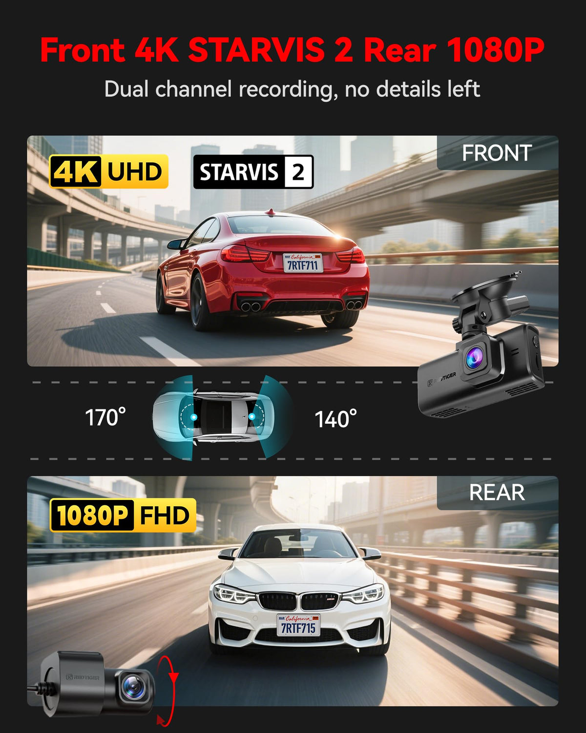 REDTIGER 4K STARVIS 2 Dash Cam Front & Rear with 5GHz WiFi