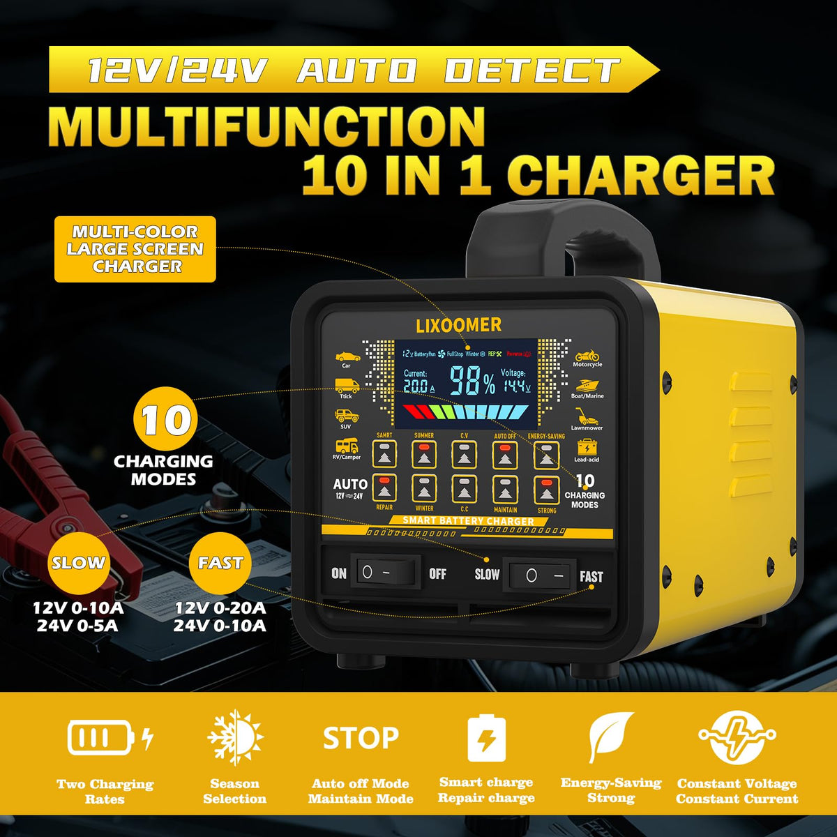 20A 12V/24V Smart Car Battery Charger & Automatic Maintainer