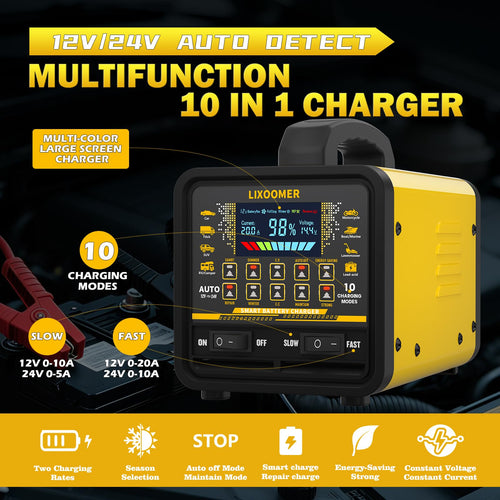 20A 12V/24V Smart Car Battery Charger & Automatic Maintainer
