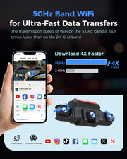 4-Channel 360° Dash Cam with 5G WiFi, GPS & 128GB Card