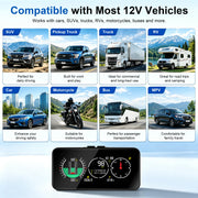 GPS Speedometer with Off-Road Inclinometer & HUD Display