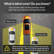 77GHz Blind Spot Monitoring System with Lane Change Warning