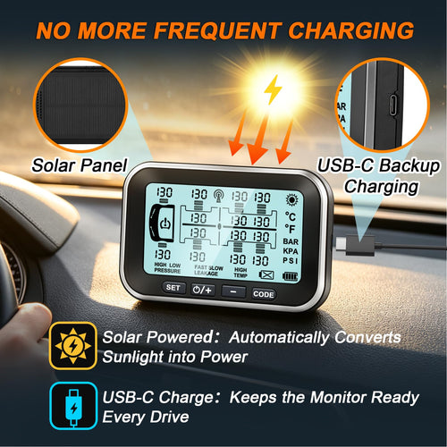 4.5" Solar TPMS for RVs & Trailers with Flow-Through Sensors
