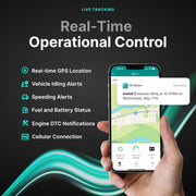 Real-Time GPS Vehicle Tracker with Live Alerts & Fleet Reporting