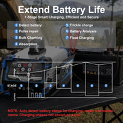 50A 12V/24V Smart Car Battery Charger & Maintainer