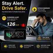 GPS Speedometer with Off-Road Inclinometer & HUD Display