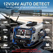 50A 12V/24V Smart Car Battery Charger & Maintainer