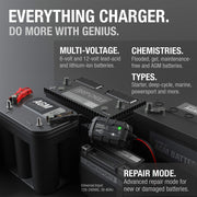 5A 6V/12V Smart Battery Charger for Lead-Acid & Lithium