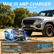 50A 12V/24V Smart Car Battery Charger & Maintainer