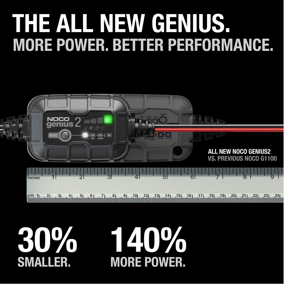 2A 6V/12V Smart Battery Charger for Lead-Acid & Lithium