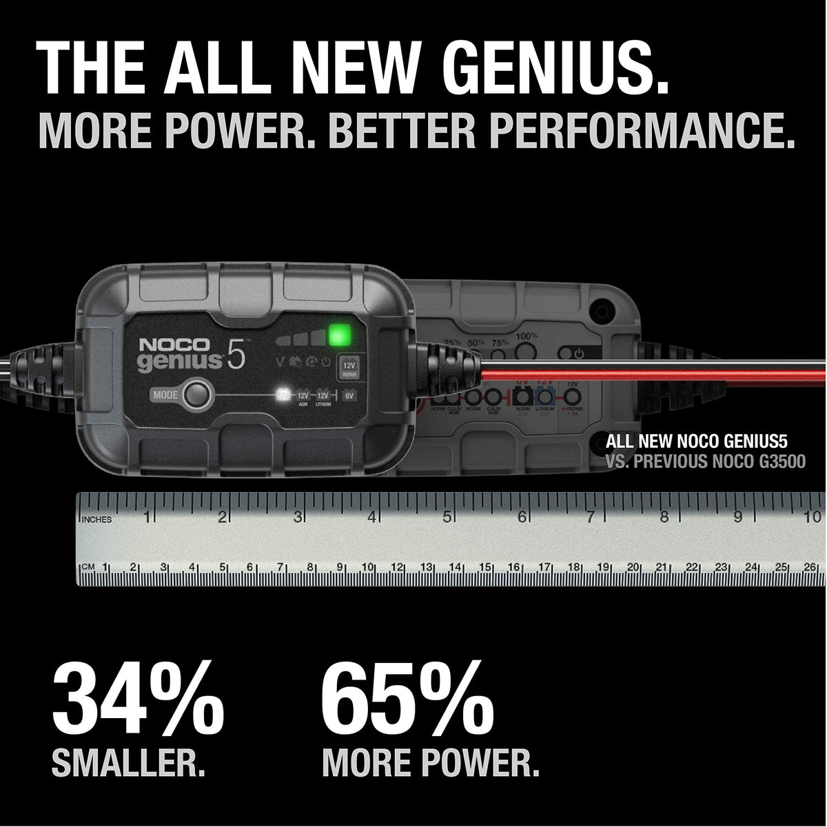 5A 6V/12V Smart Battery Charger for Lead-Acid & Lithium